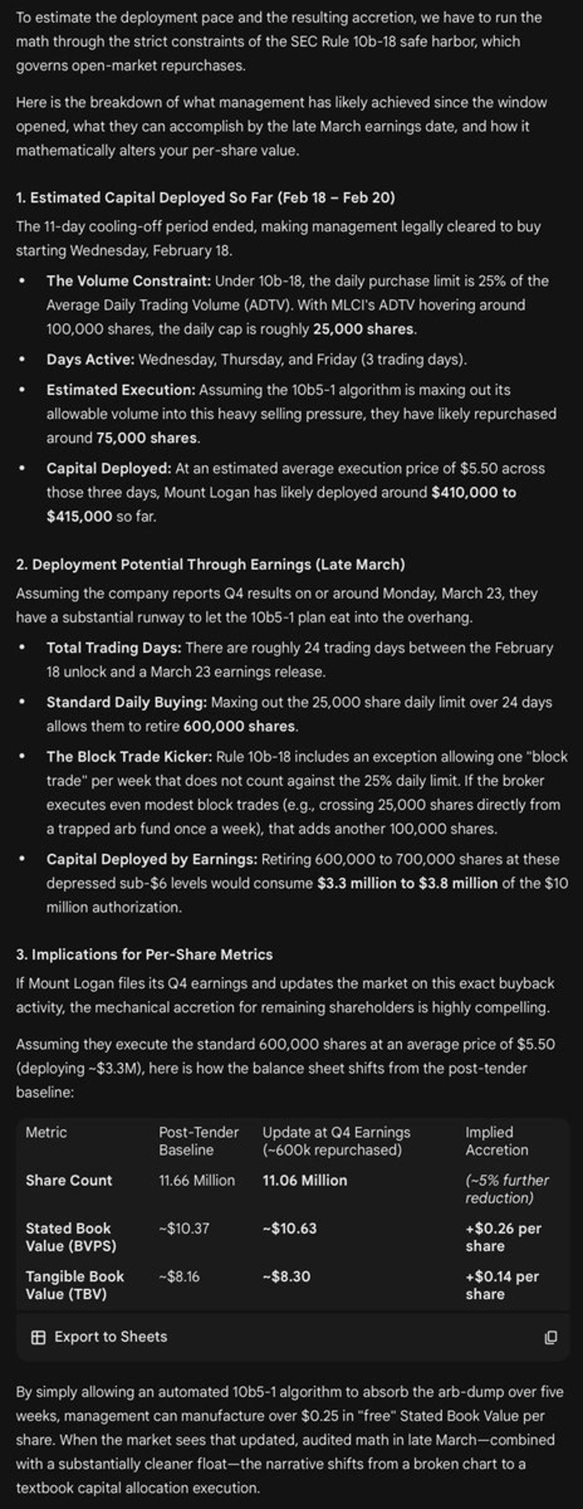 MLCI Could Hit $8, Offering 55% Upside