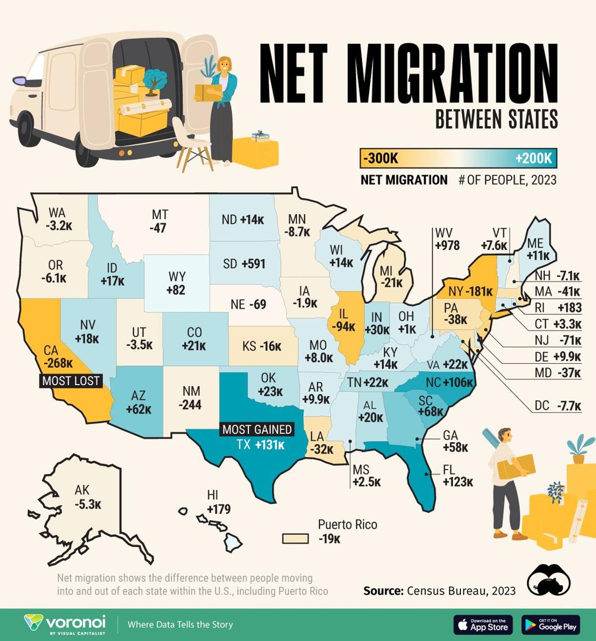 Superstar Cities Retain Elite, Middle Class Shifts South