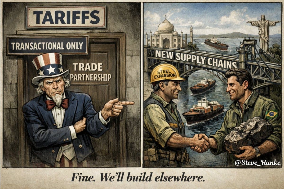 India Pivots to Brazil with $20B Mining Deal