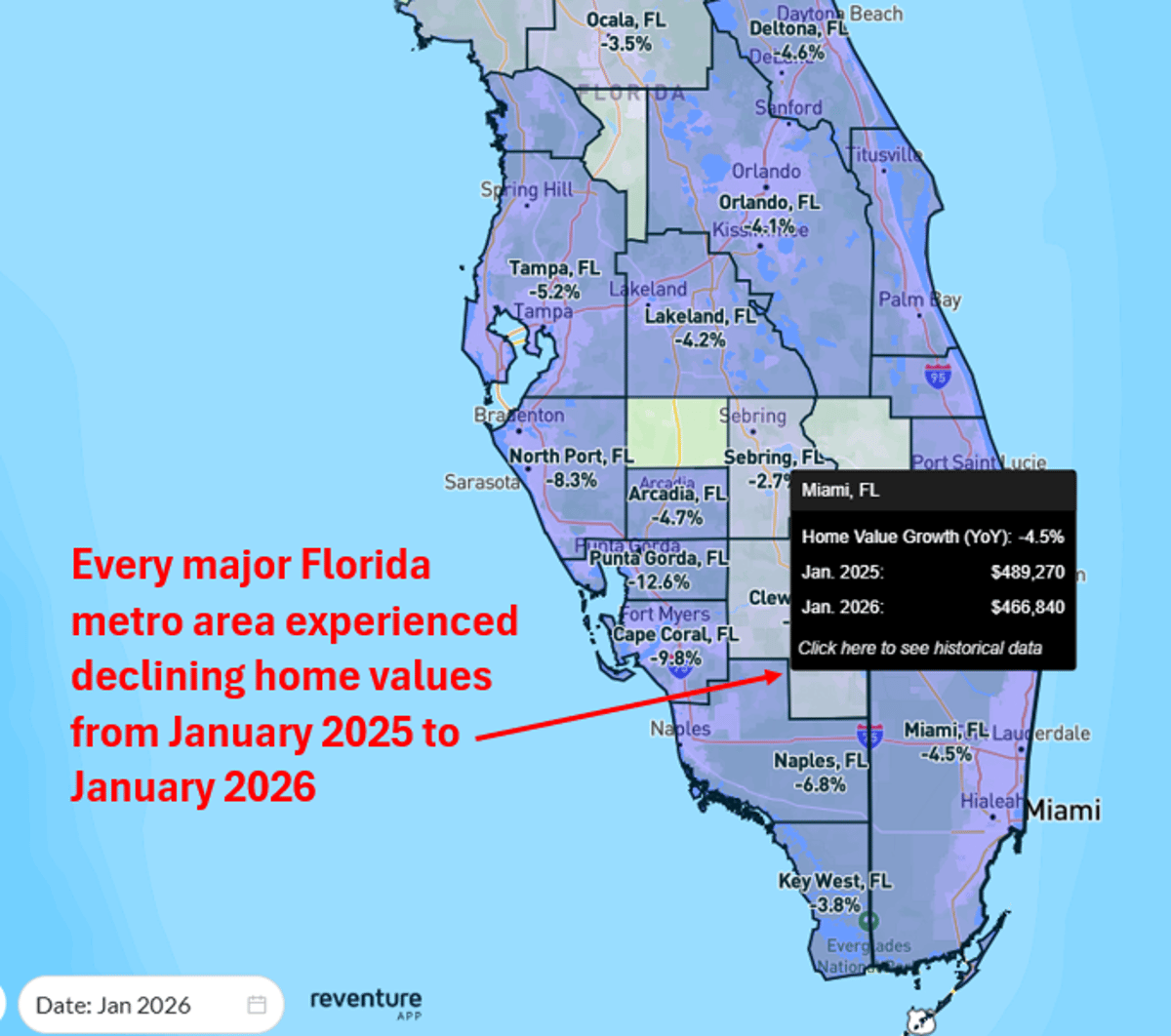 Florida Metros See Home Values Decline Across the Board