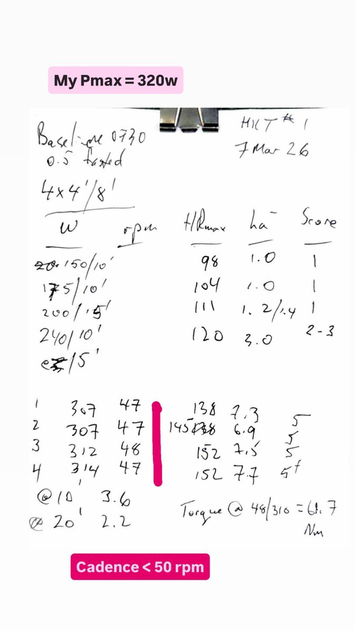 Lower HR at Same Power Using Low‑Cadence HIIT