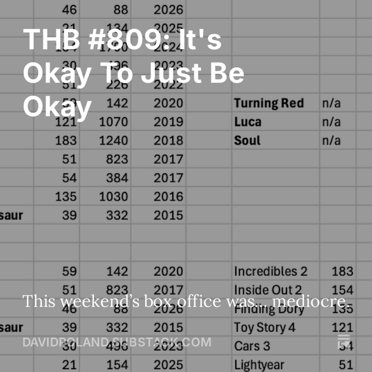 Not Every Event Needs to Be All‑In