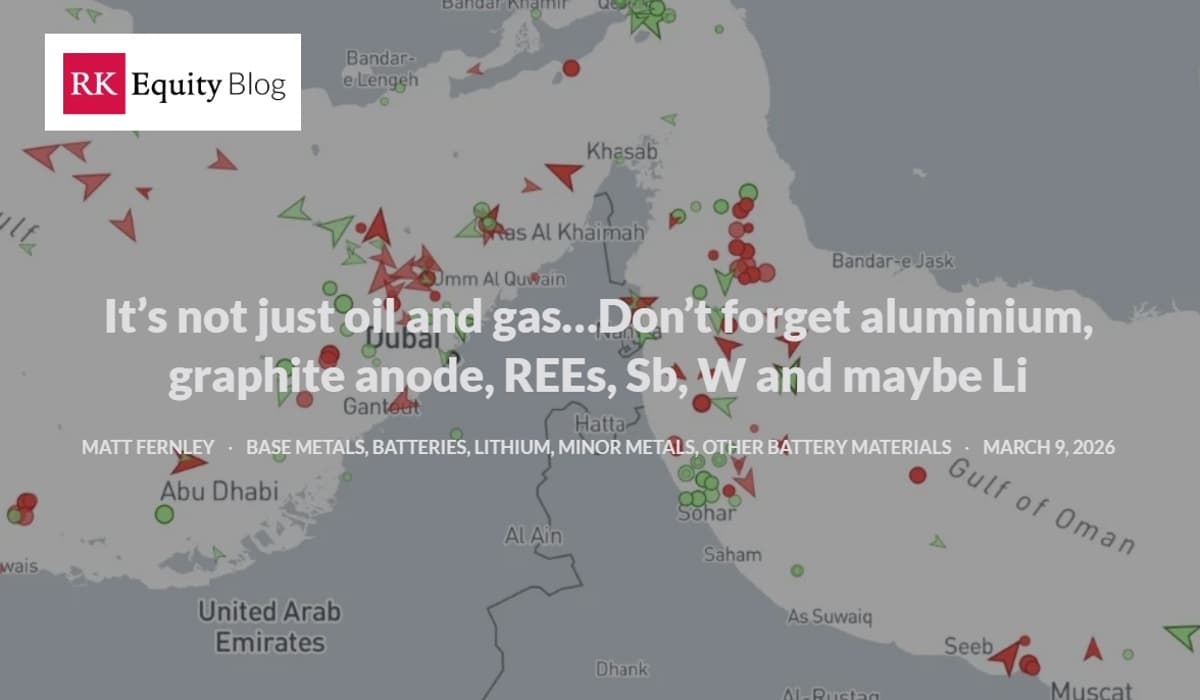 Middle East Turmoil Could Boost Non‑oil Metal Markets