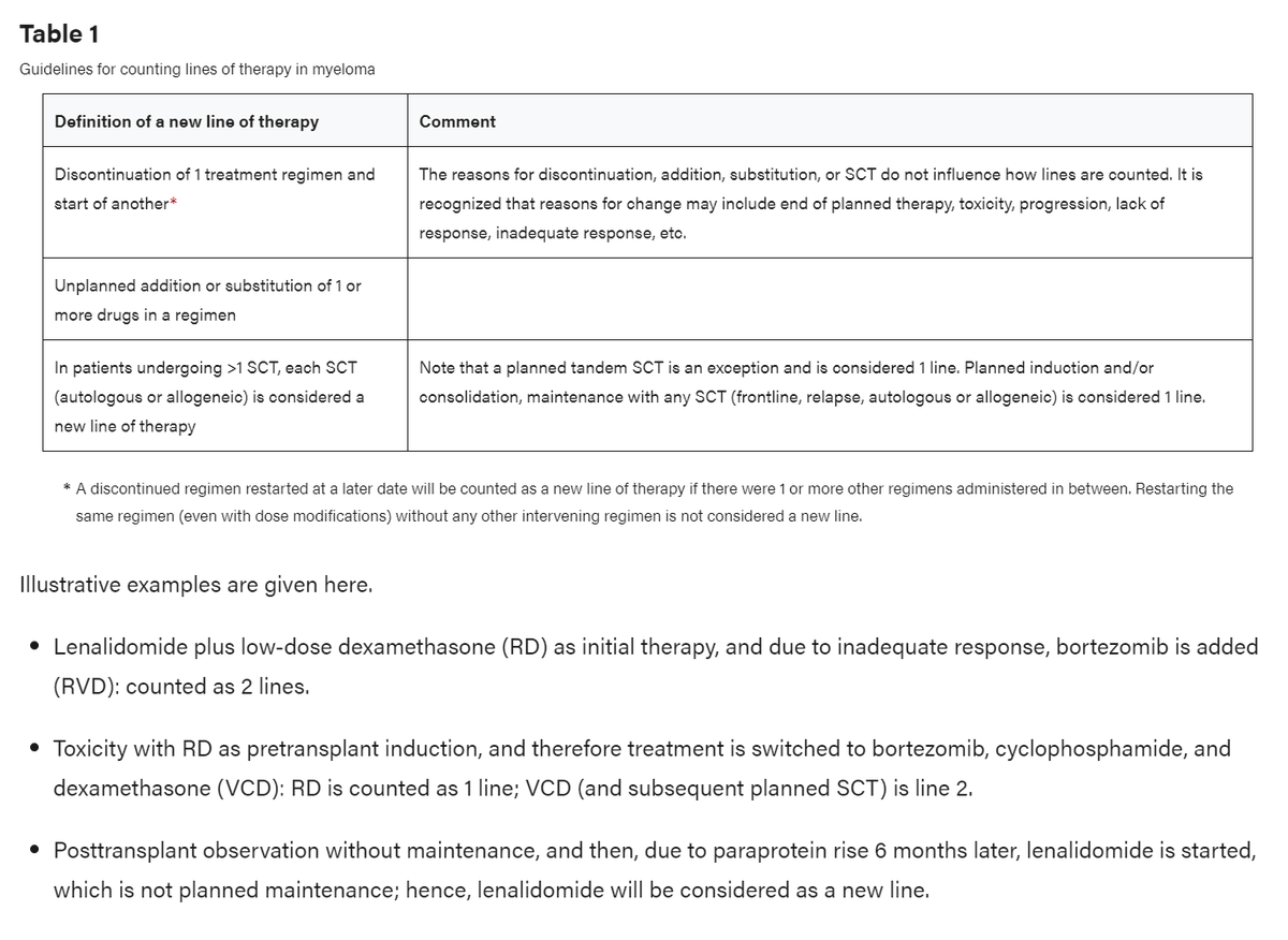 New Guidelines Define Prior Therapy Lines in Multiple Myeloma