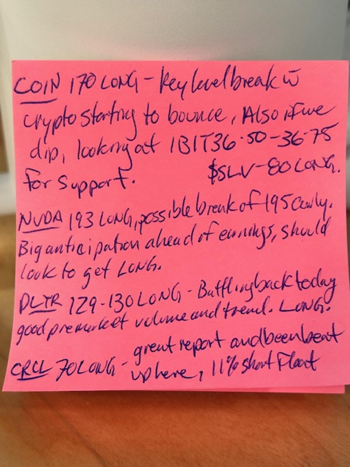 Crypto & AI Drive Risk‑On; Metals Follow Dollar