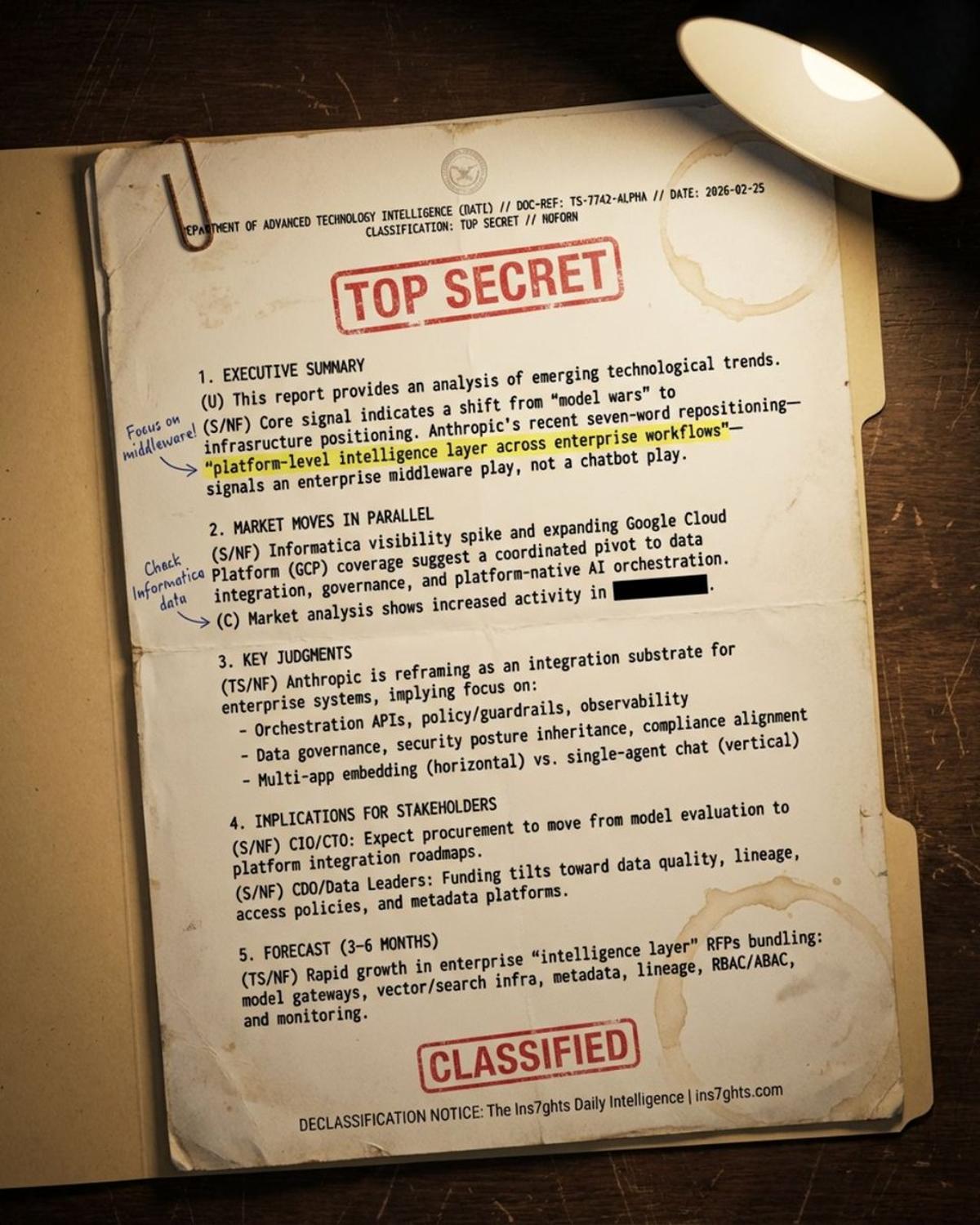 Enterprise Data Stack Becomes AI Delivery Engine