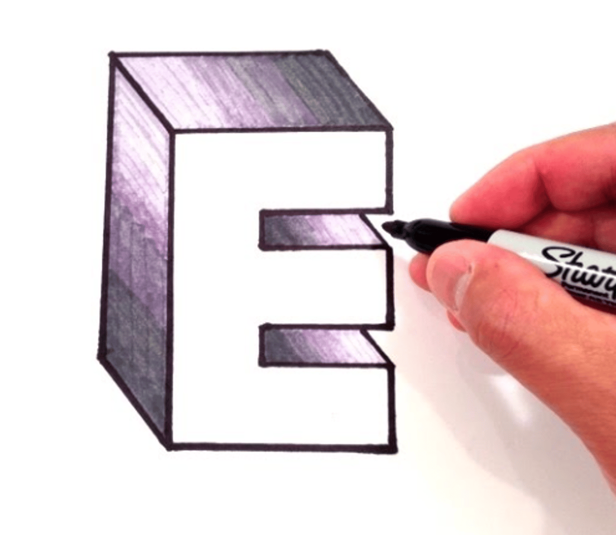 Economy Shifts From K-Shape to Emerging “E” Shape