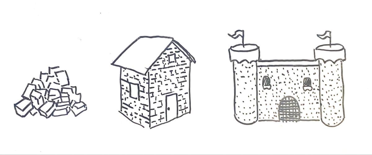 Small Steps Build Foundations for Grand Achievements