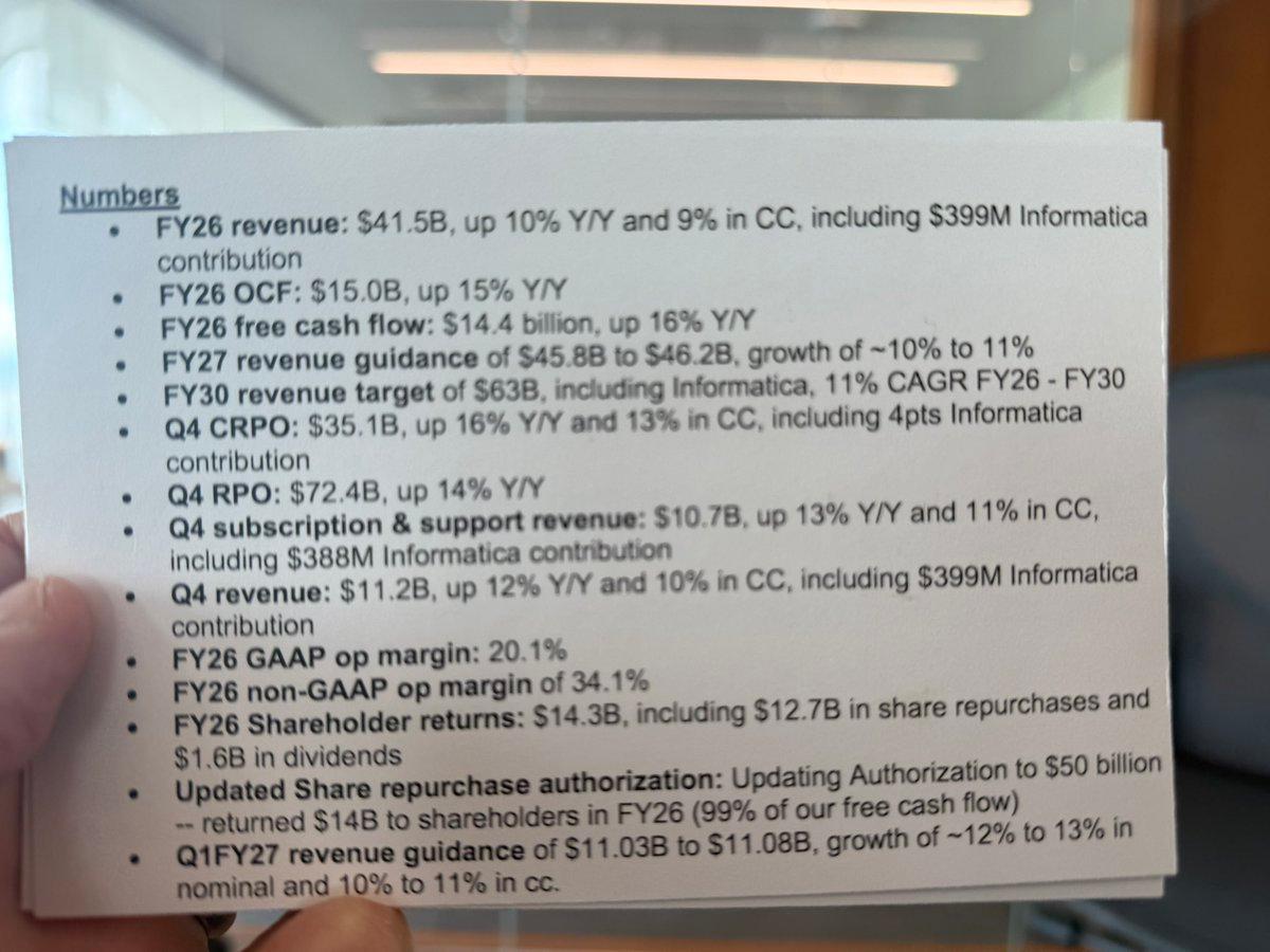 Salesforce Forecasts Record FY27 Growth, AI Agent Hub