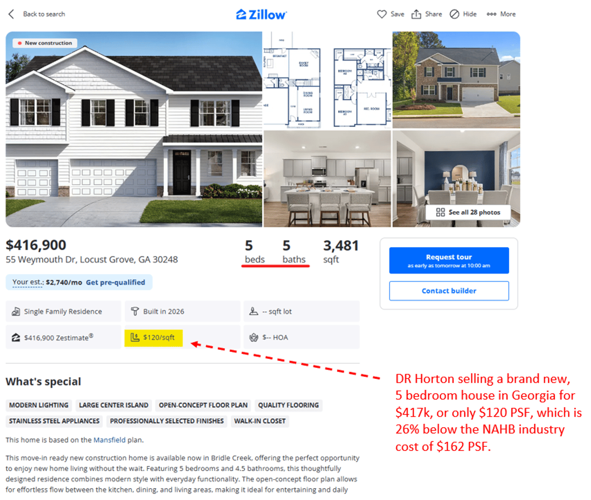 DR Horton Sells Atlanta Home at 26% Discount