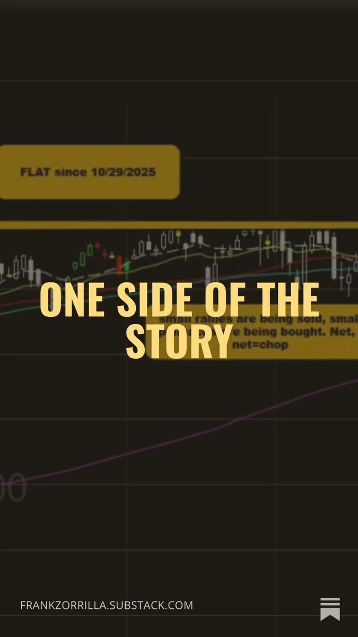 S&P Near Record, Nasdaq Slides, FANG Plunges