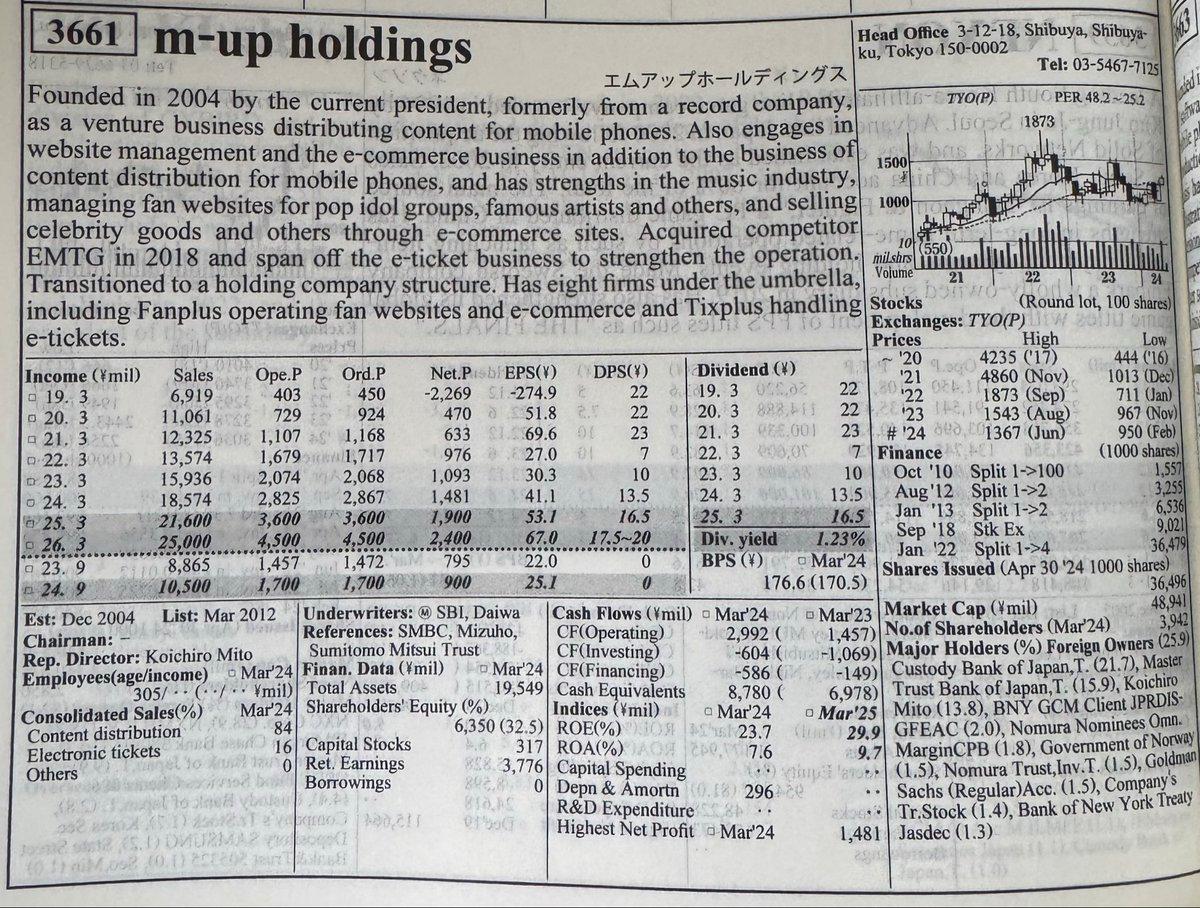 Questioning the Moat of Japan Company Handbook