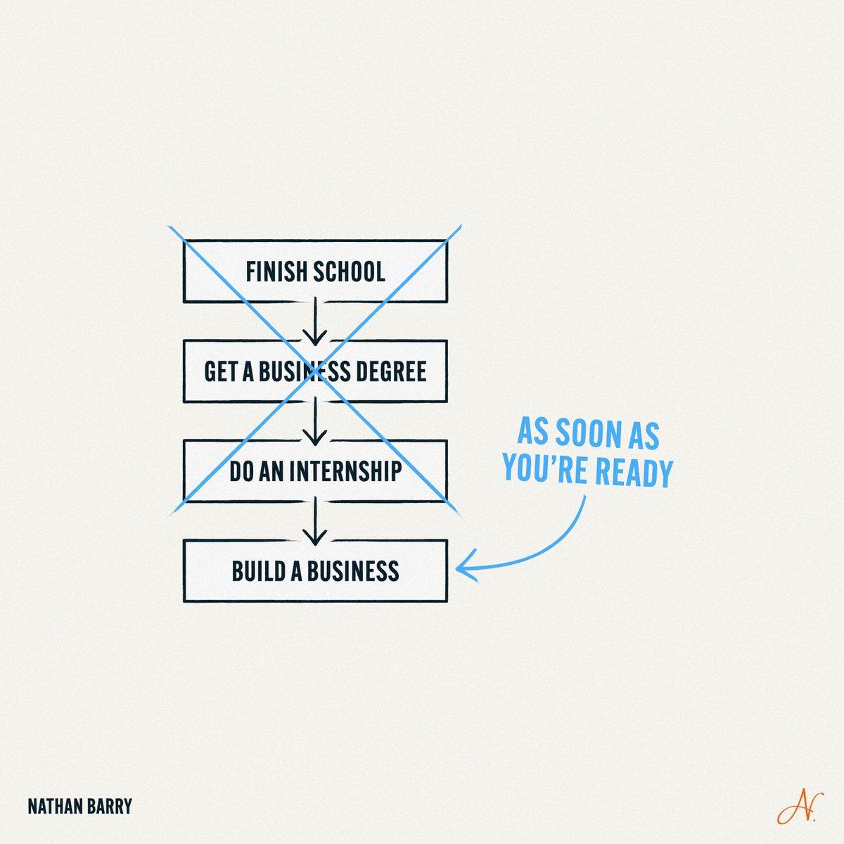 No Degree Needed—Start Your Business When Ready