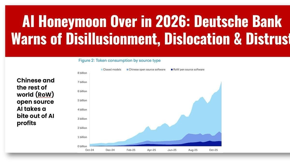 AI's Honeymoon Ends: 2026 Demands Real Value
