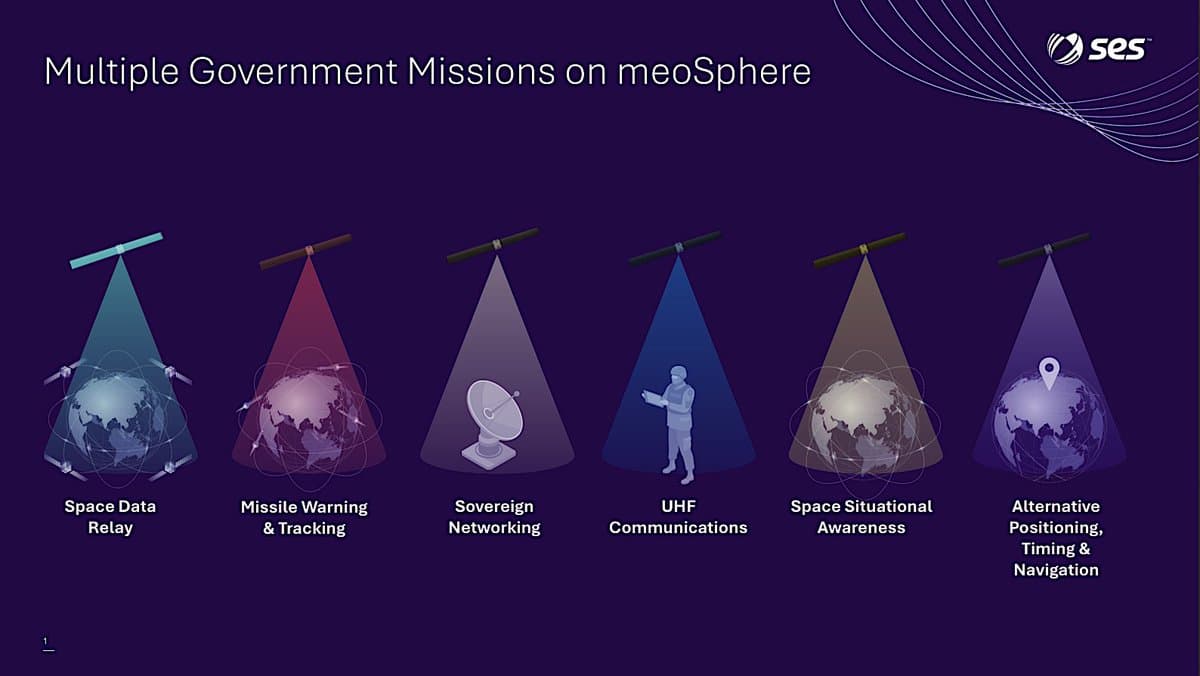 First Demo Flight Launches K2Space High-Power MEO Constellation