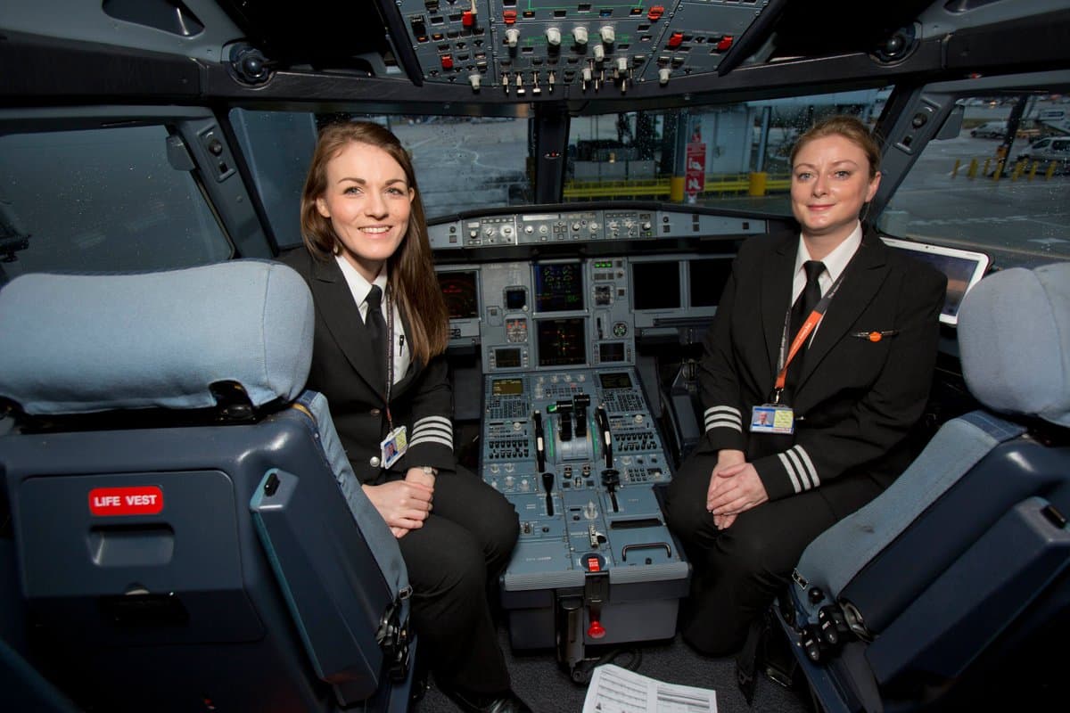 Is DEI in Aviation Dead? A New Magazine Probe