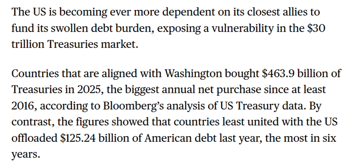 Bloomberg Overlooks Key Current Vs. Financial Account Split