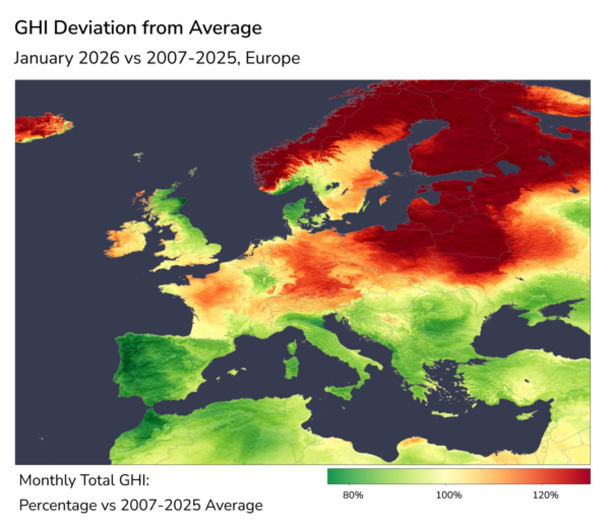 Storms Damp Western Europe's PV, East Clears Coldly