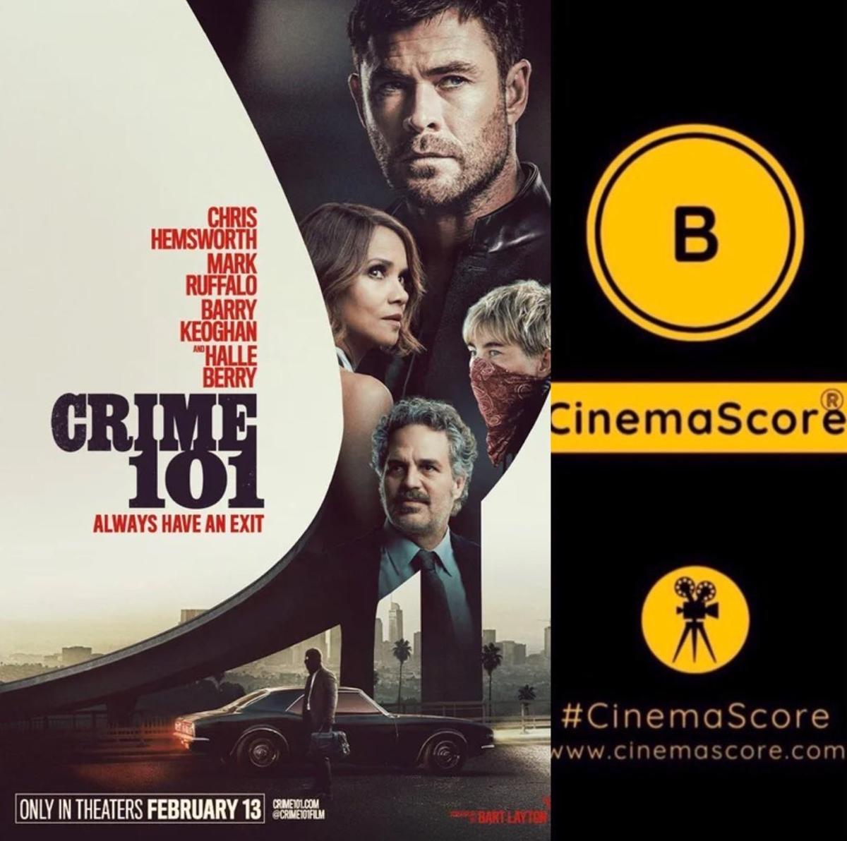 Amazon MGM’s Crime Thriller Holds Steady, Serves Prime Video Growth