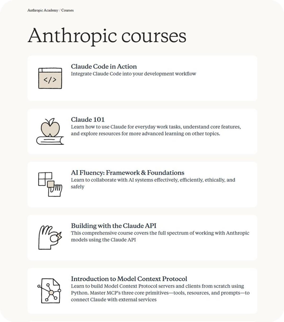 Anthropic Offers Free AI Mastery Courses with Certificates