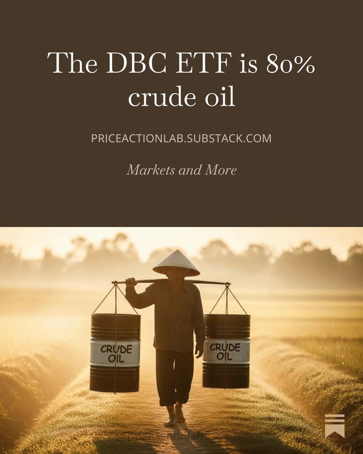 DBC ETF Composition: 80% Crude Oil