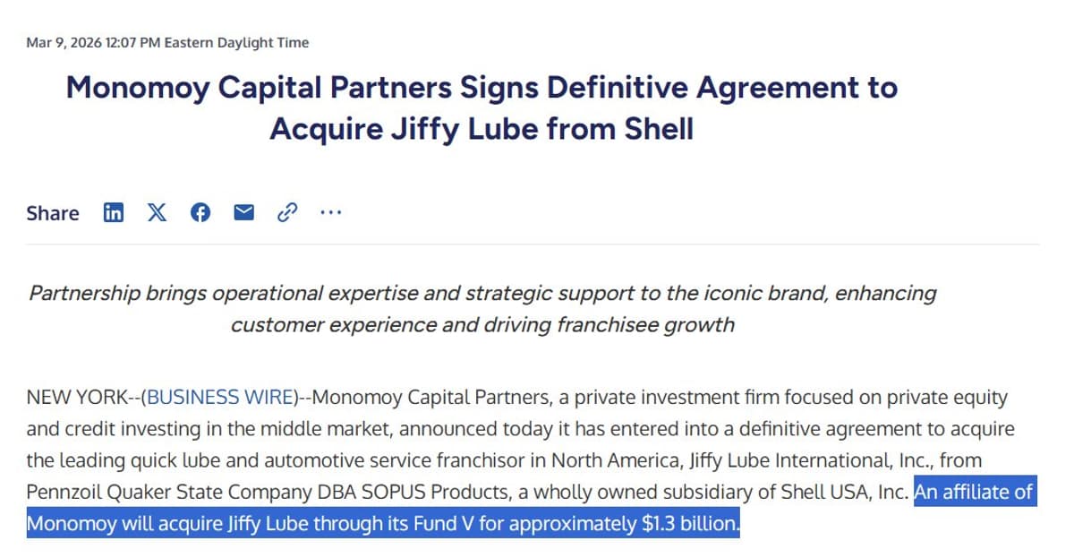 Questioning Zero‑Marking of Jiffy Lube Private Credit Loans