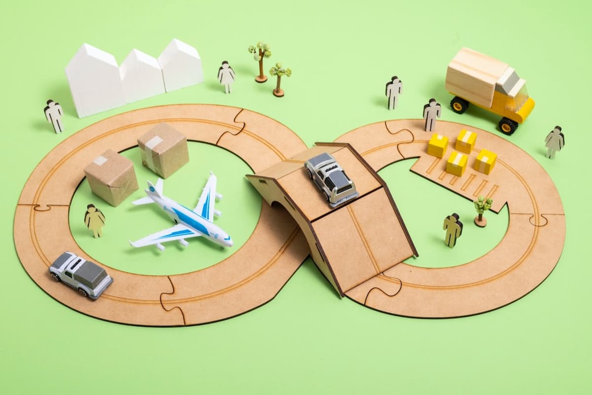 Understanding the Critical Supply Chain Memo Is Essential