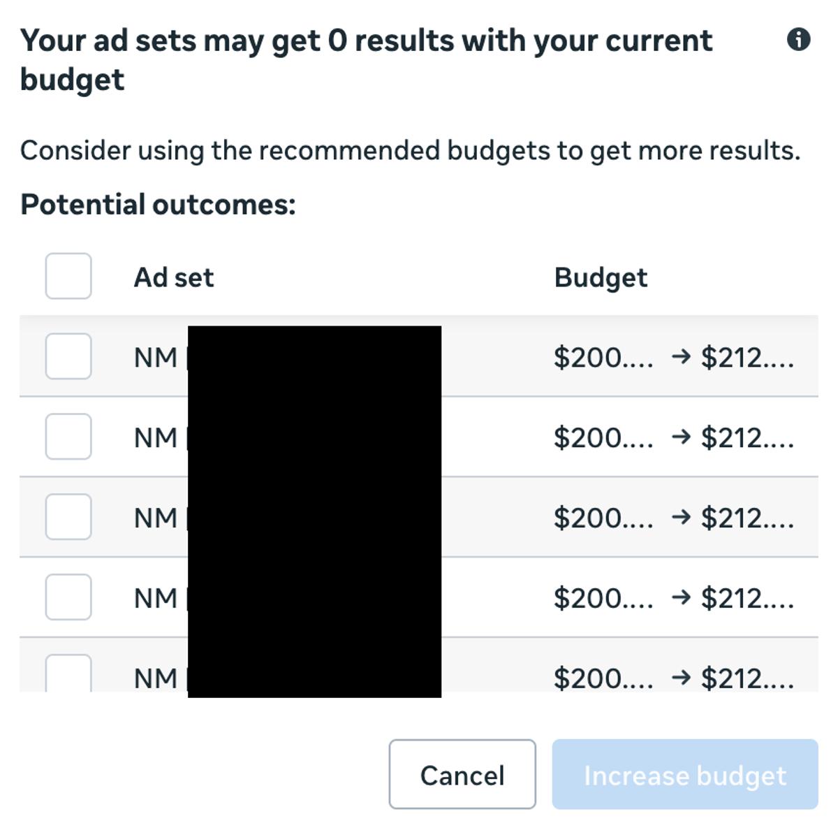 Meta Forces One‑click Upsell for New Campaign Budgets