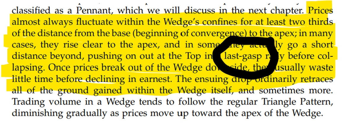 Gold Potentially Forming Classic Edwards-Magee Pattern