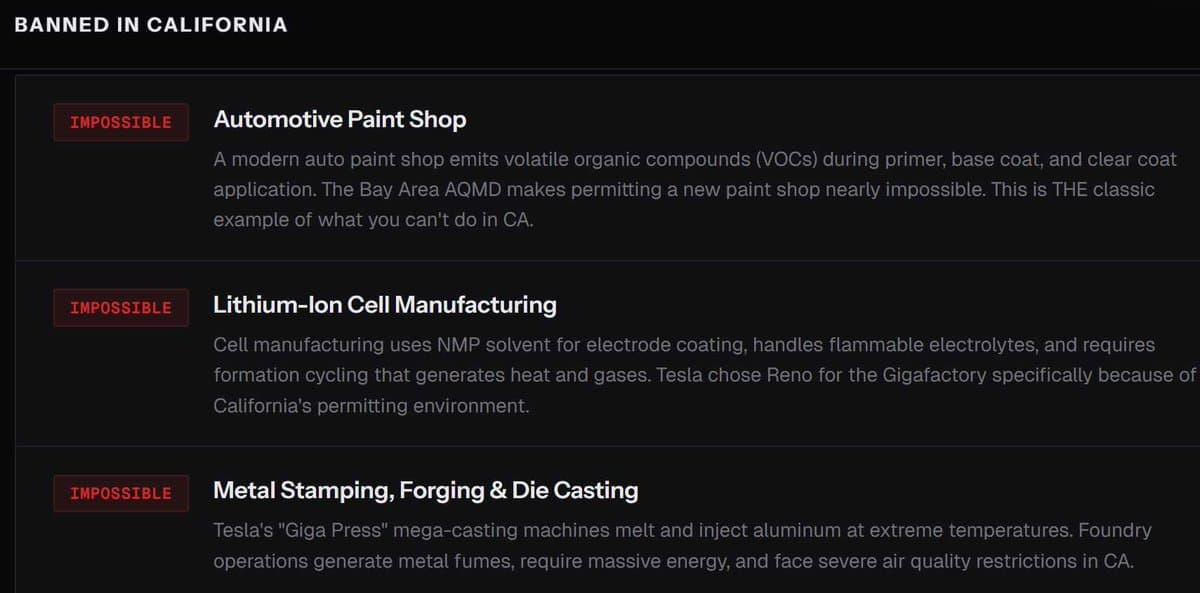 California Regulations Block New Semiconductor, Battery, Steel Plants