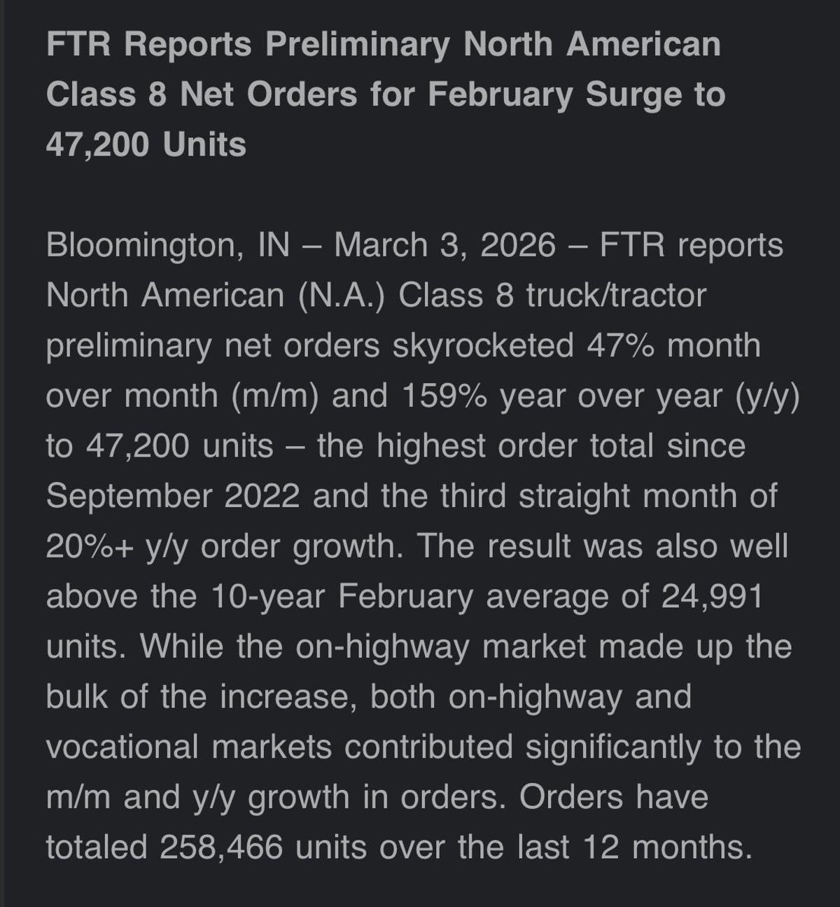 Class 8 Truck Orders Jump 159% as Fleets Trust Recovery