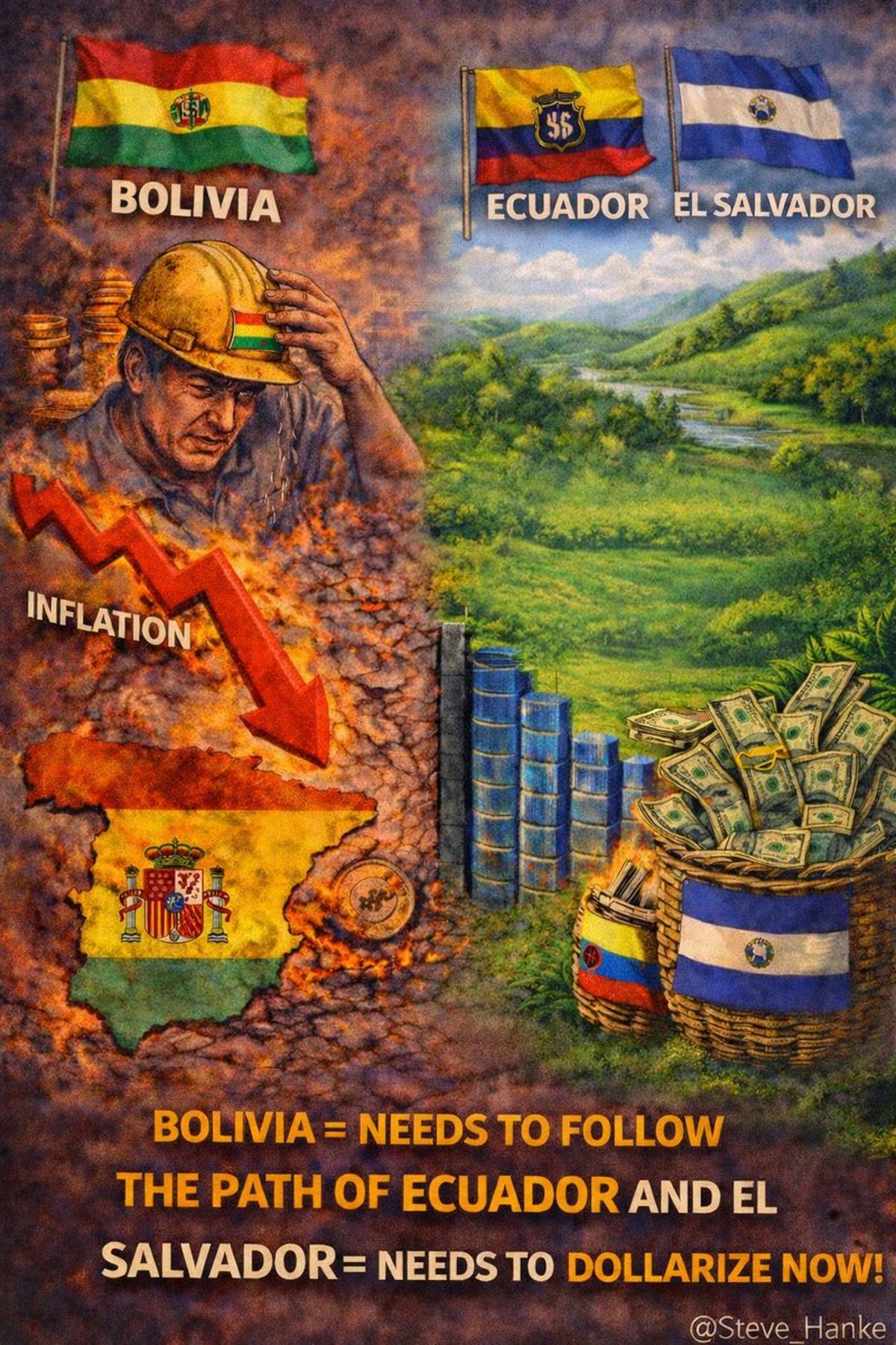 Bolivia's Inflation Soars to 19.6%, Dollarization Needed