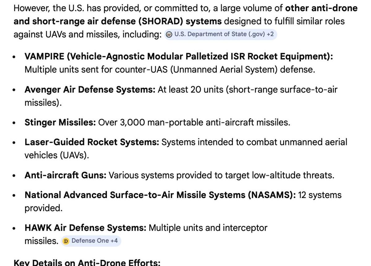 US Neglects Red Sea Defenses While Sending Aid Abroad