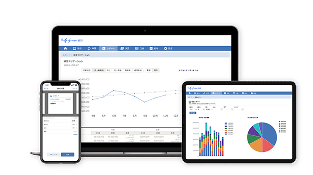 Contrarian Opportunity? Freee 4478 JP Faces Unexpected Negativity