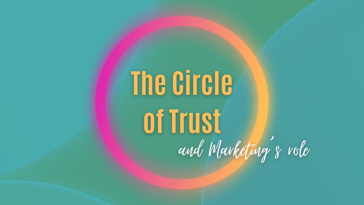 Show Clients Your Problem‑Solving Method to Align