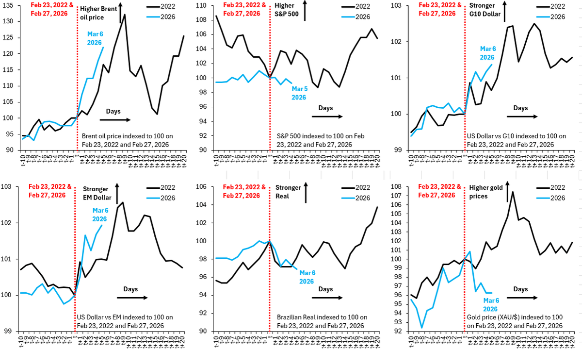 Iran's Threat to Oil Tankers Could Trigger Market Crash