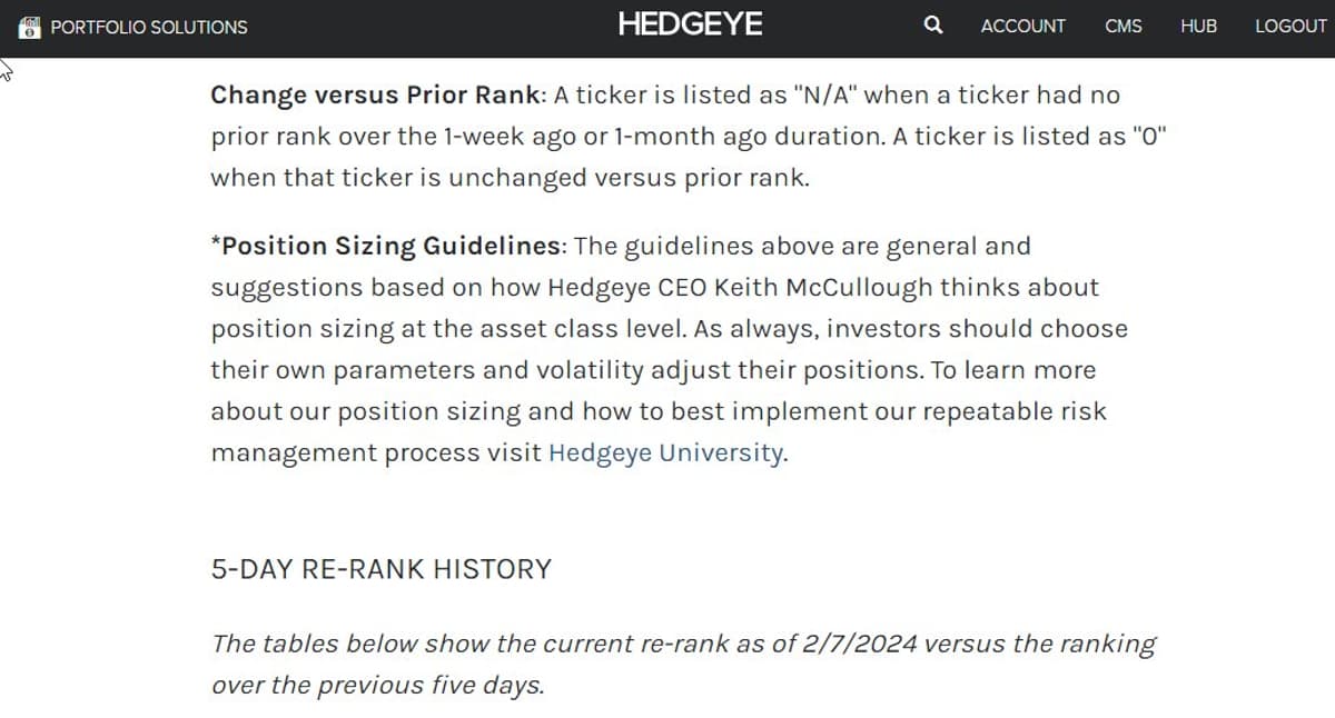 Cutting Positions, Shifting Cash Amid US Equity Beta Break