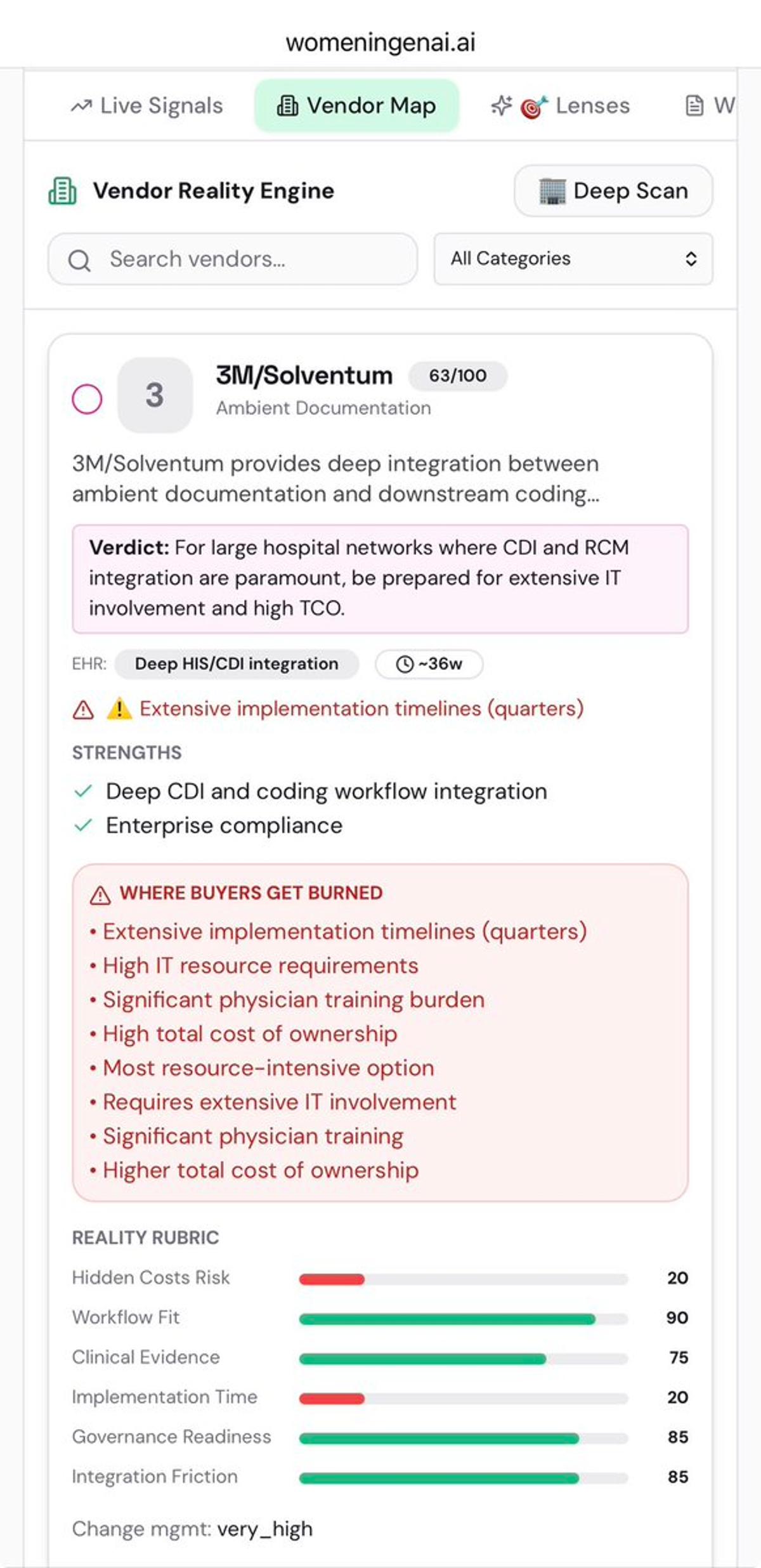 Buyers Judge Healthcare AI by Friction, Not Novelty