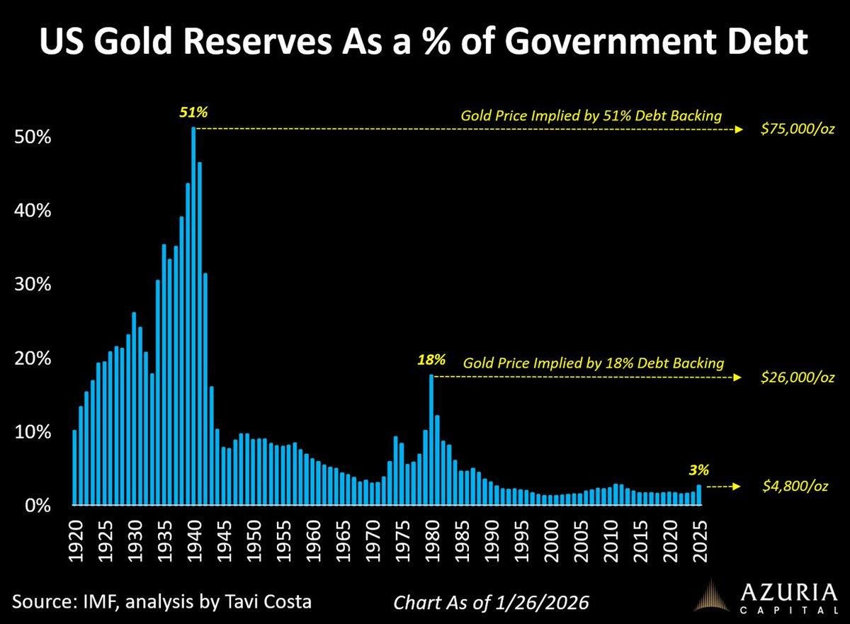 Fed Rate Cuts Ahead Spark Explosive Metals Rally