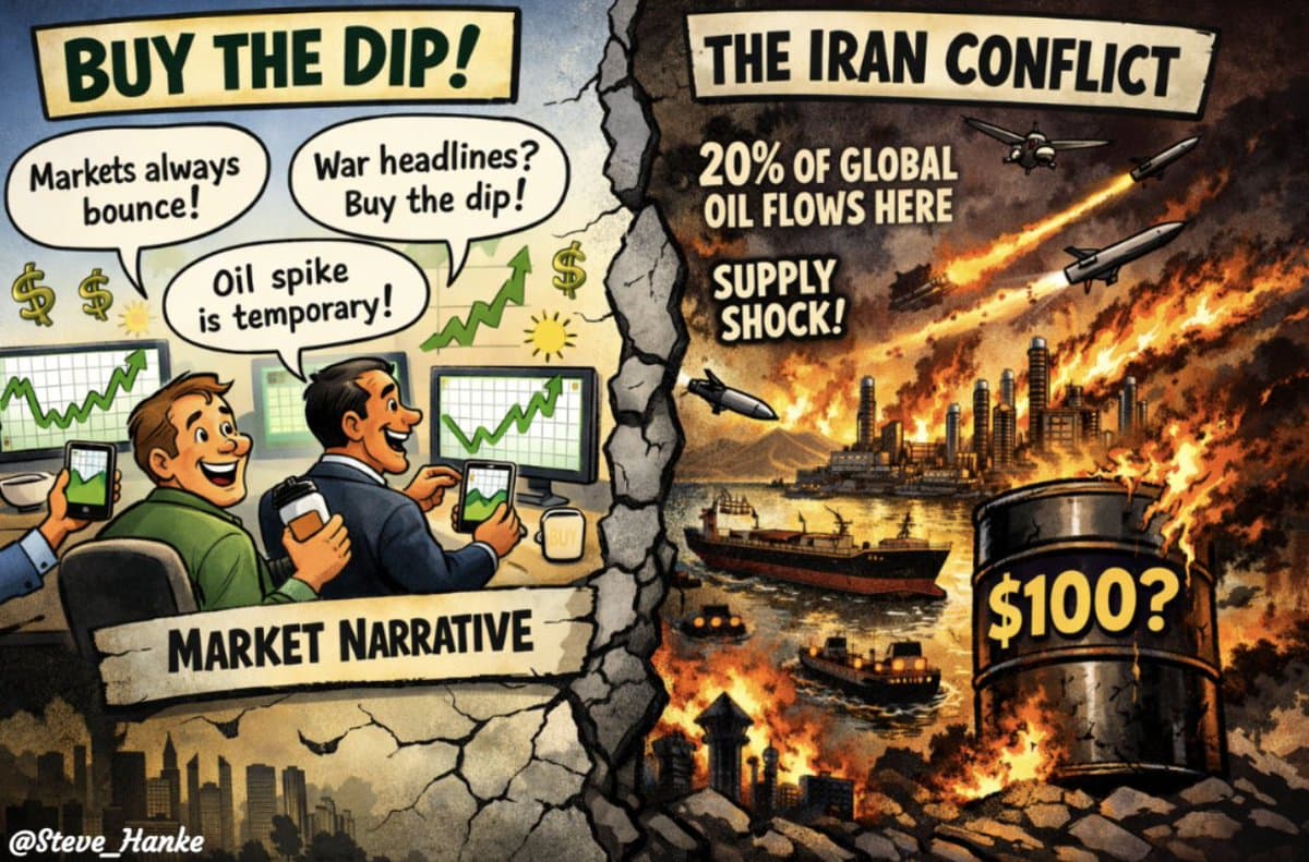 Buy‑the‑dip Mindset May Fail After Latest Shock