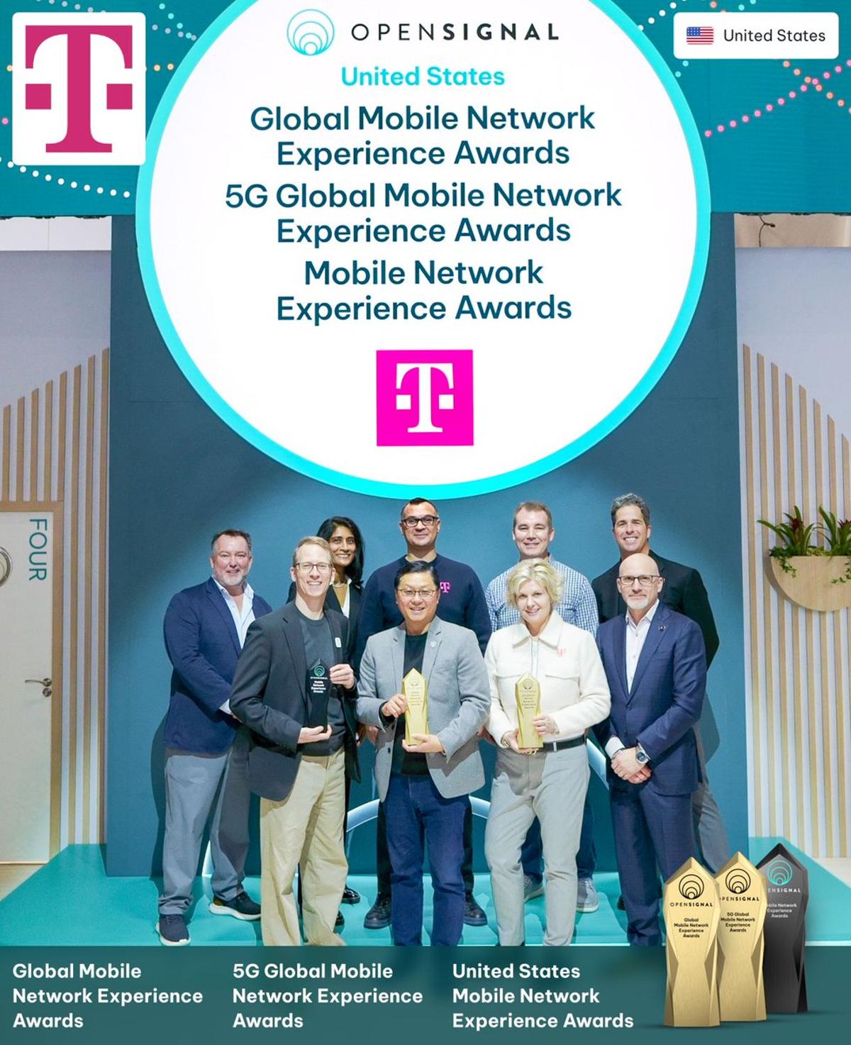T‑Mobile Leads in Network Quality, Speed, Availability