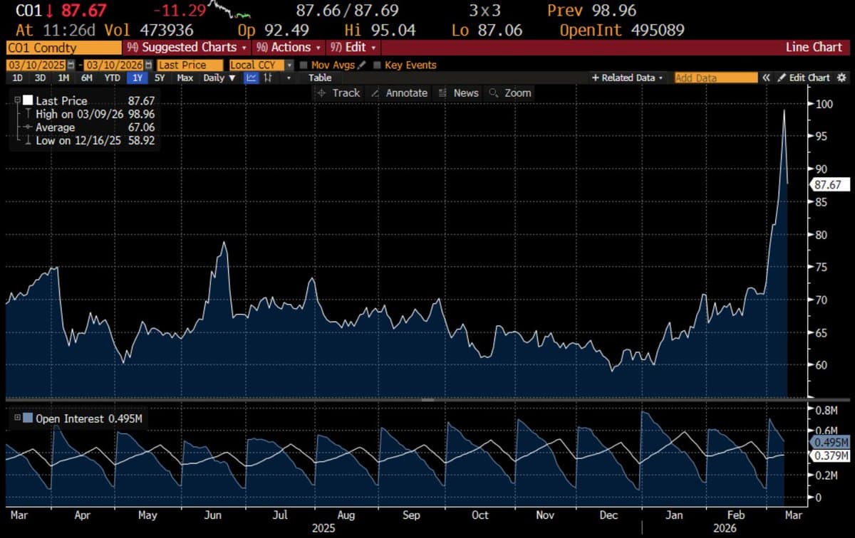 Supreme Court Strikes IEPPA Tariffs, Highlighting Endless Instability