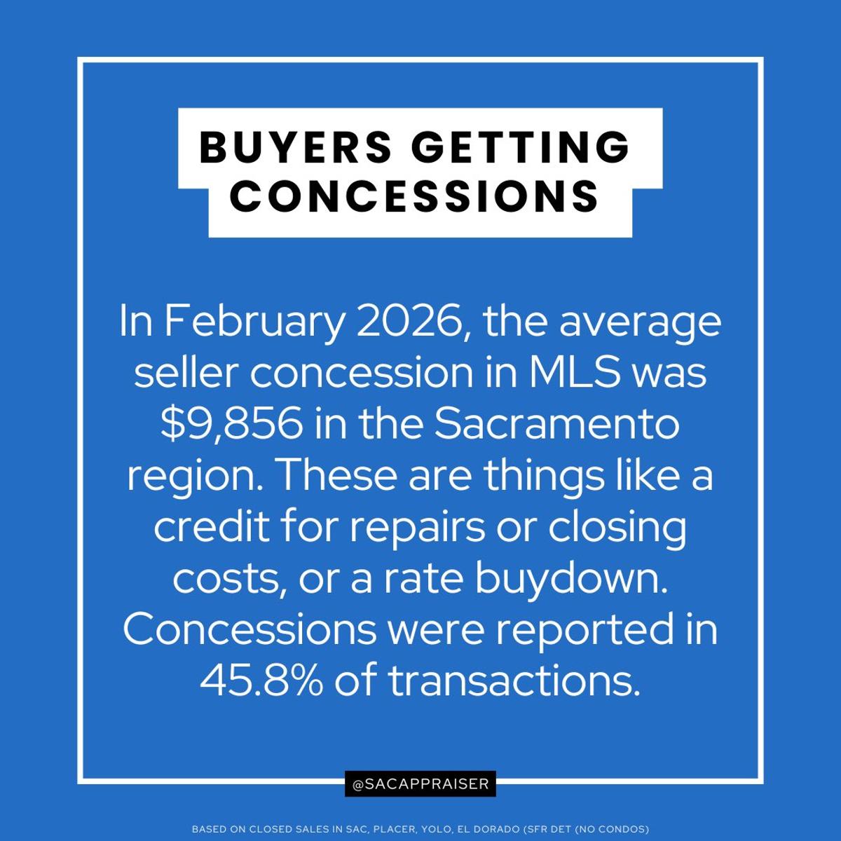 Sacramento Sellers Must Offer Concessions to Win Picky Buyers