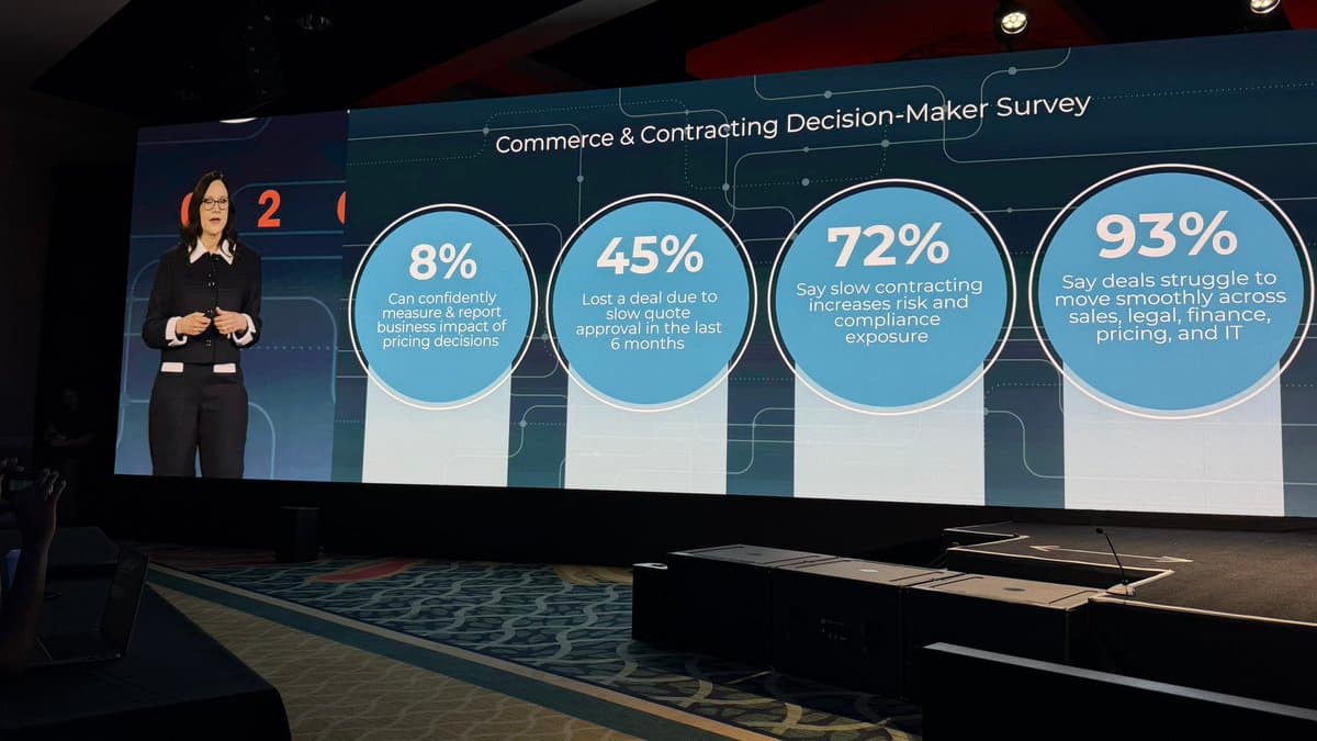 Survey Reveals Widespread Deal Stagnation and Pricing Uncertainty