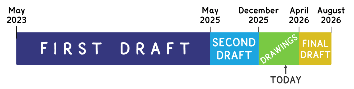 Live Drawing Session for My Universe-Spanning Book