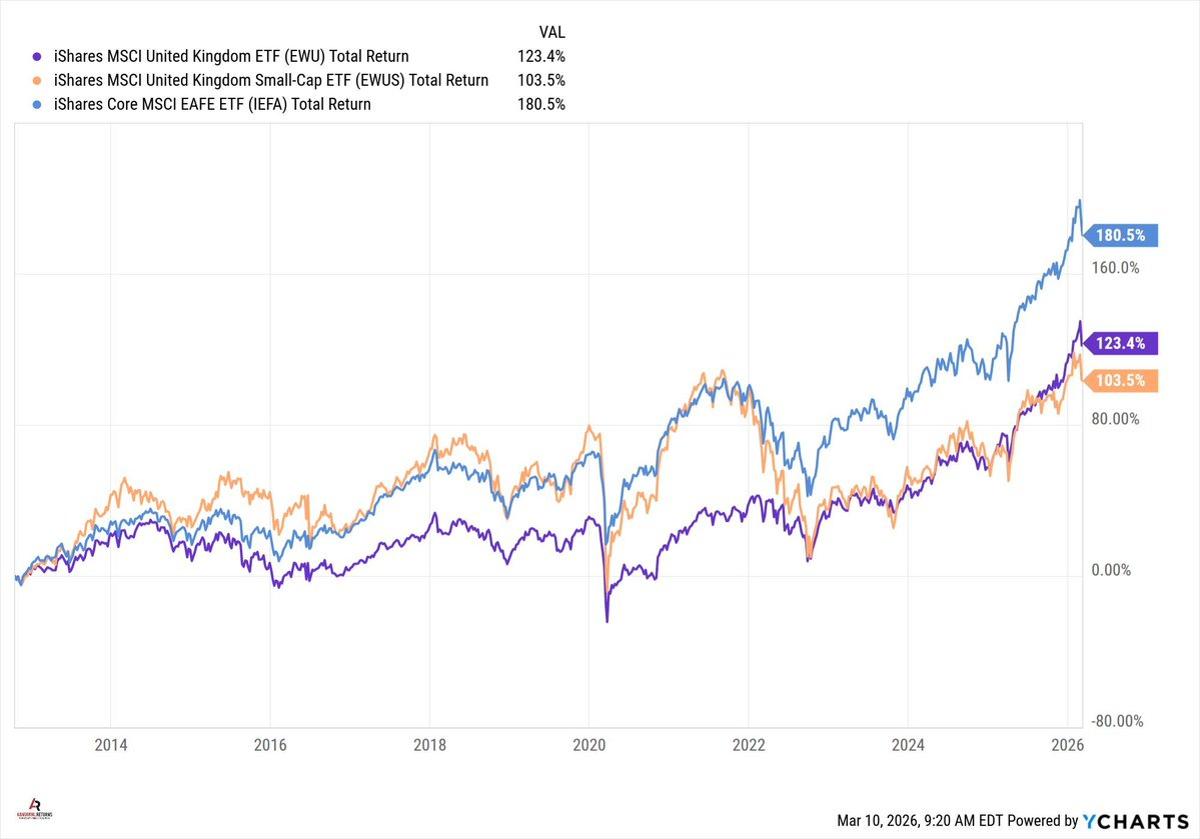 AI-Driven Quant Models and Two Defensive Strategies