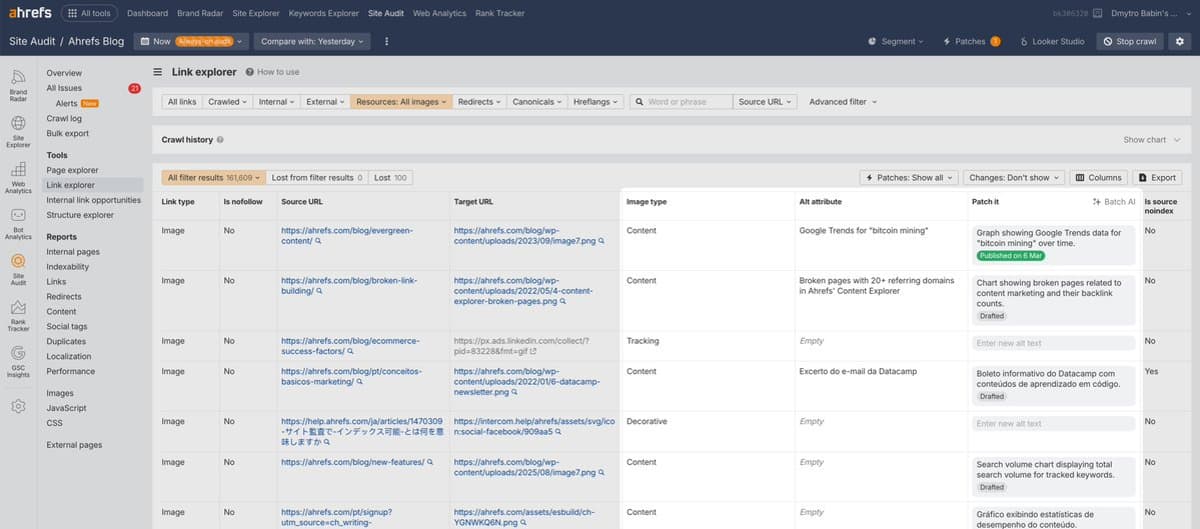 Ahrefs Enhances Site Audit Alt-Tag Detection and Patching