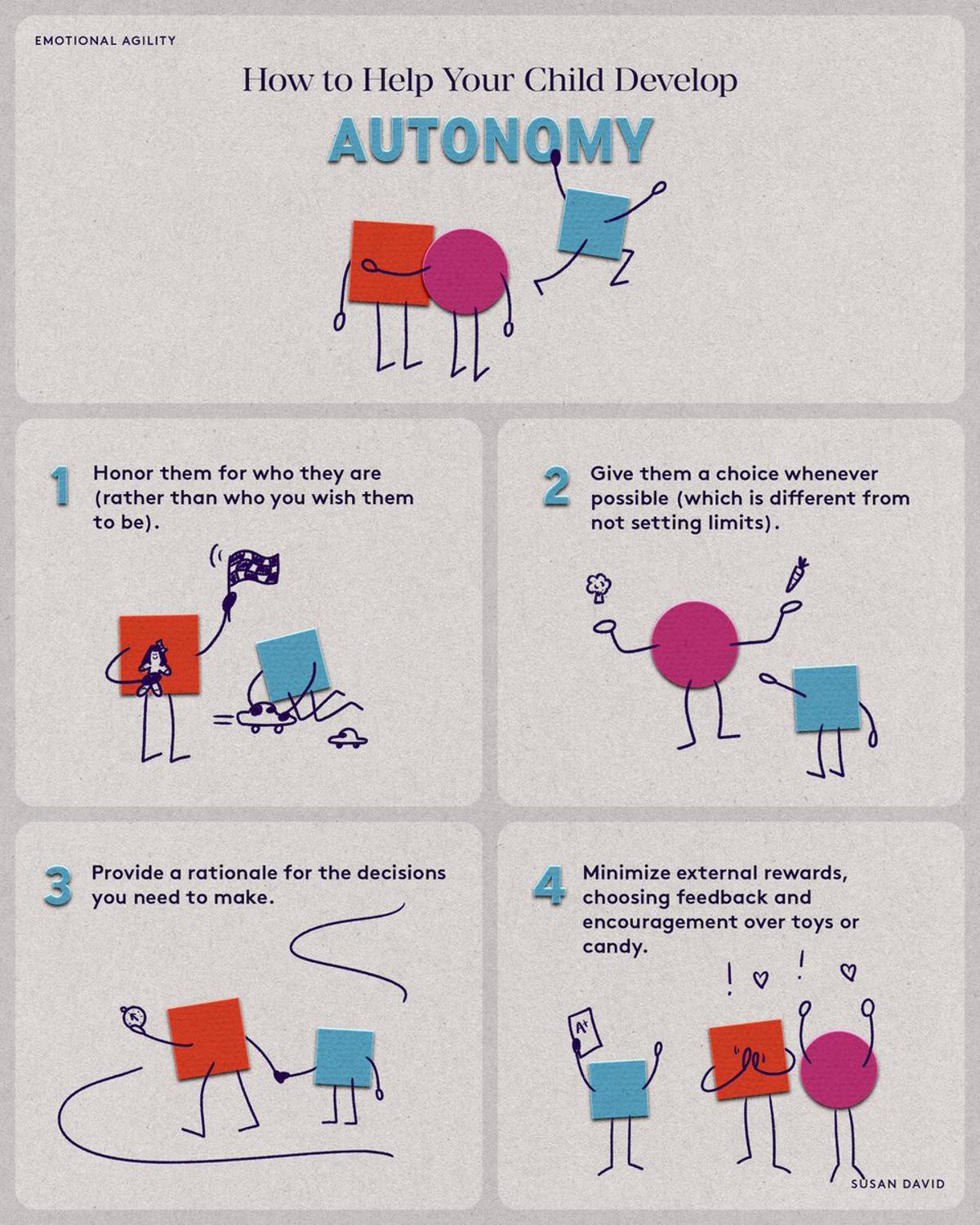 Finding the Sweet Spot: Guide Vs. Freedom