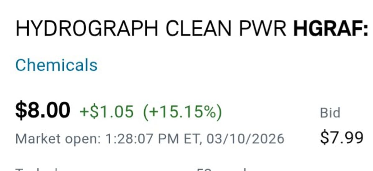 HGRAF Jumps to $8, Aiming for 10x