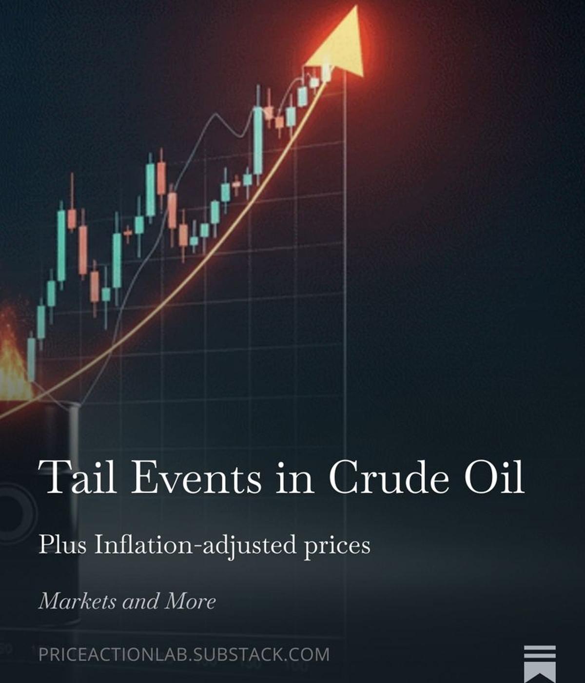 Extreme Crude Oil Price Swings Linked to Inflation